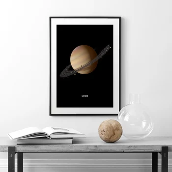 Žemė, Venera Mėnulis, Marsas, Saturnas Uranas Planetos Šiaurės Plakatai Ir Spausdina Sienos Meno Tapybos Drobės Sienos Nuotrauka Už Kambarį Dekoro